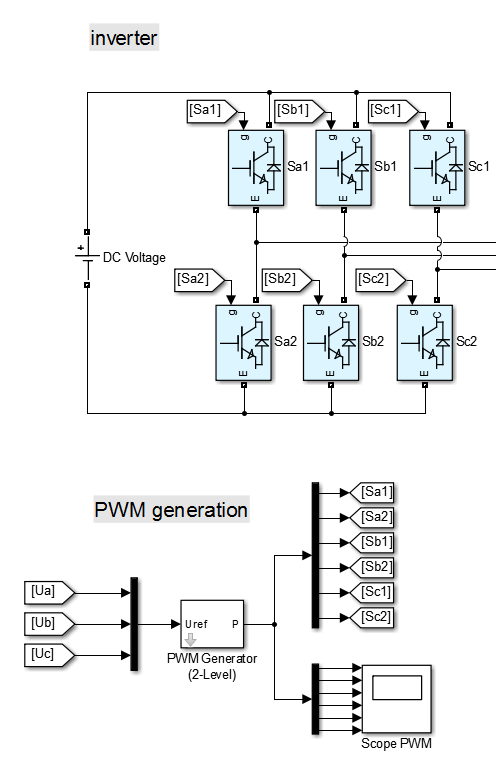 _images/inverter_pwm.png